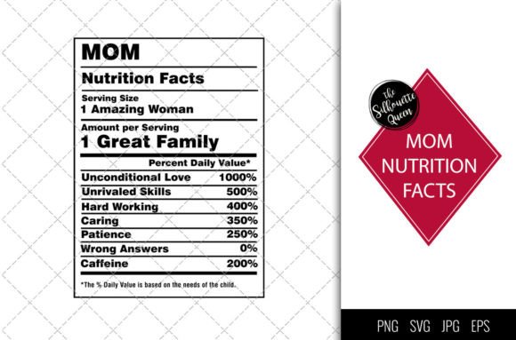 Mom Nutrition Facts Embroidery Review